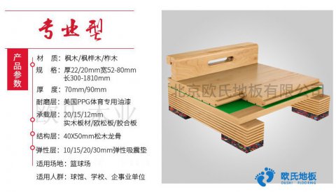 北京歐氏運(yùn)動地板種類型號大全